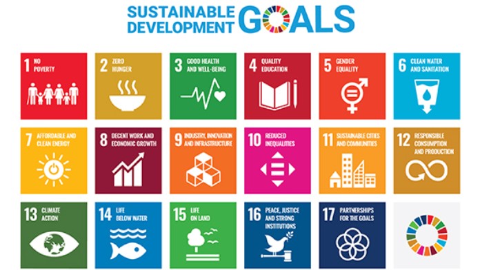 Overview of the 17 objectives for sustainable development
